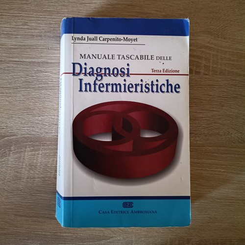 Diagnosi infermieristiche - diagnosi,